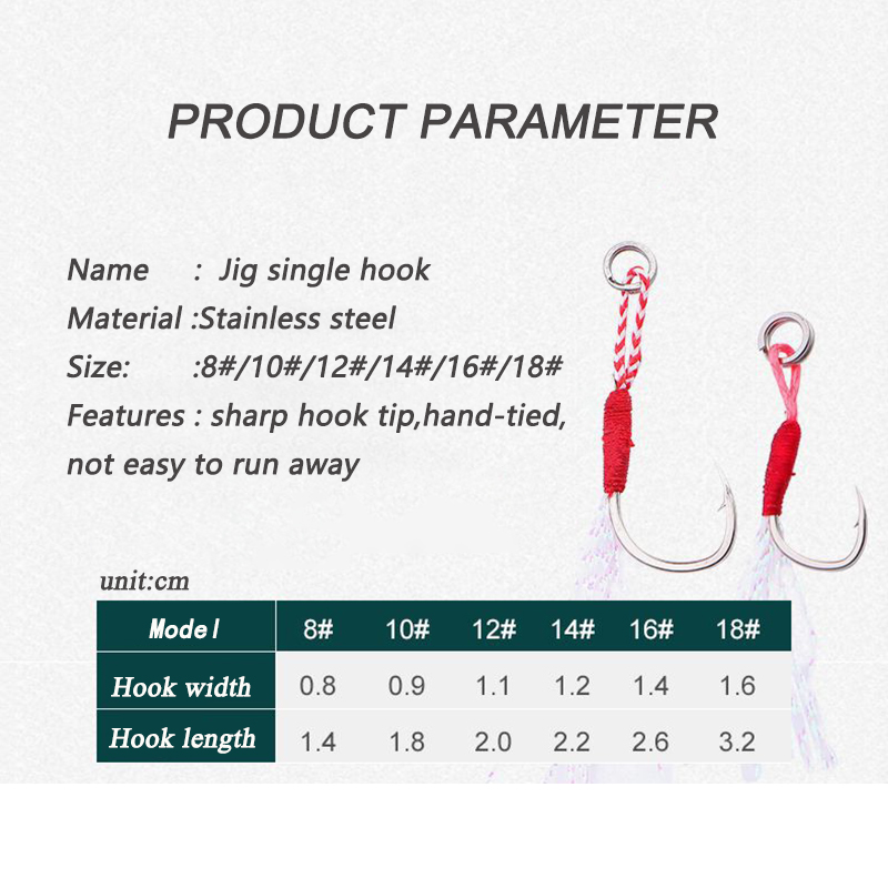 20pcs/bag Fishing Cast Jigs As - đánh giá và giá Fishing Hook Assortment