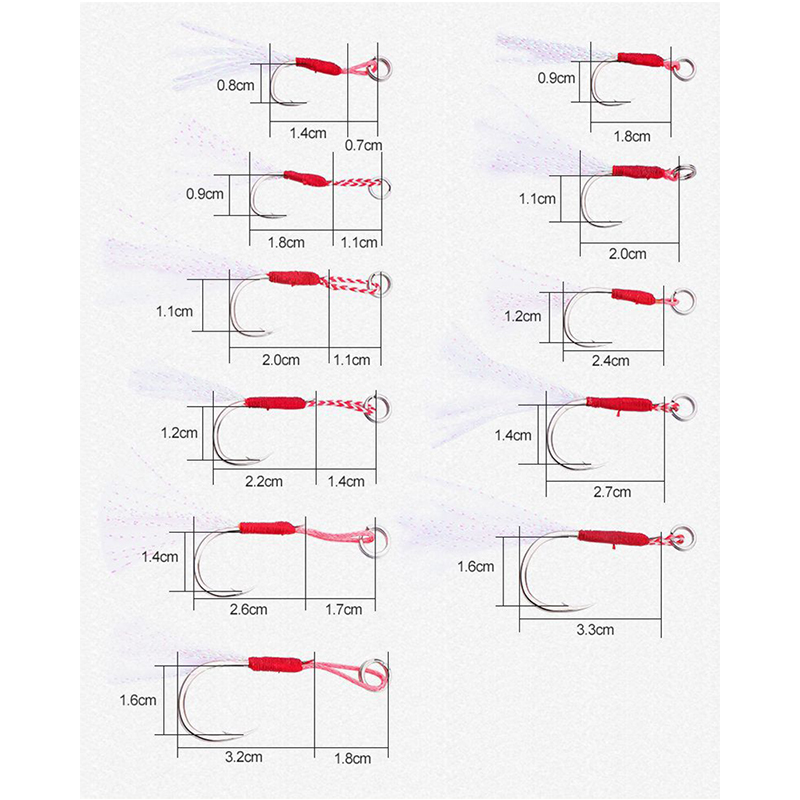 20pcs/bag Fishing Cast Jigs As - đánh giá và giá Fishing Hook Assortment